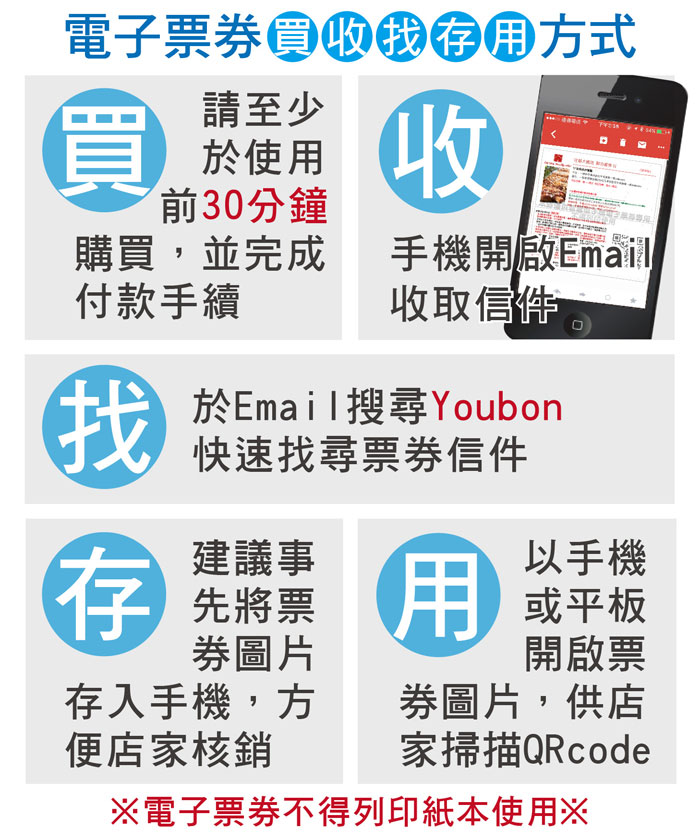 購物流程 Youbon星全安五星票券網